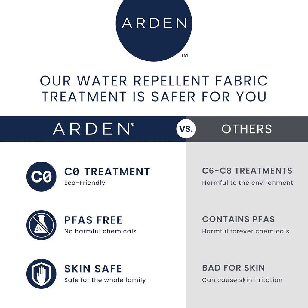 Arden Outdoor Deep Seat Cushion Set, 24 in x 24 in, Weather-Proof, Rain-Proof, Fade Resistant Patio Cushion for Chair, Sofa, and Couch Sapphire Blue Leala