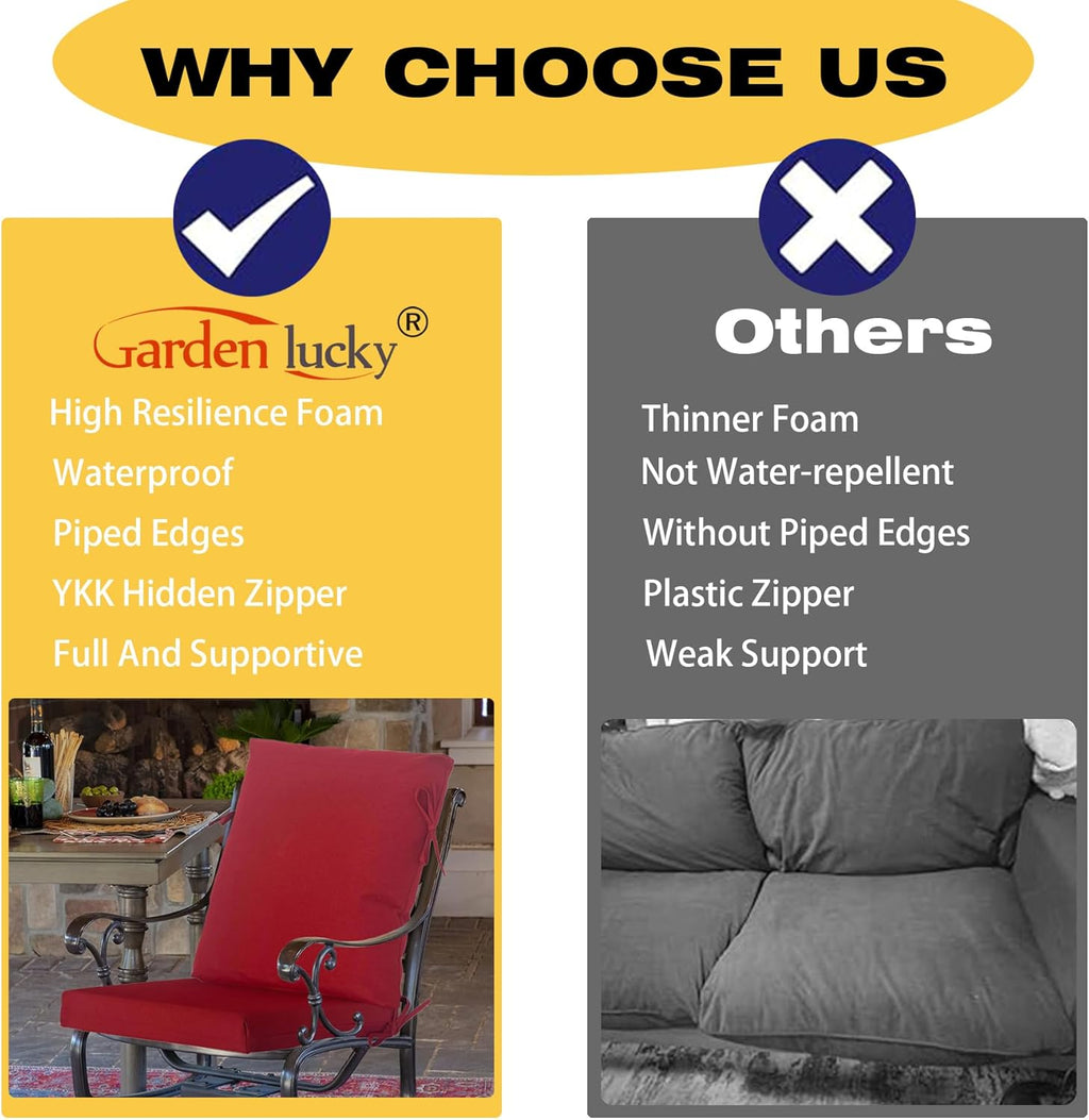 20"x20" Outdoor Universal Cushion Set of 1, Patio Cushions with Handles & Tiesi, Water-Proof Stain-Resistant UV Resistant Weather Resistant High Resilience Foam with YKK Zippers,Chili