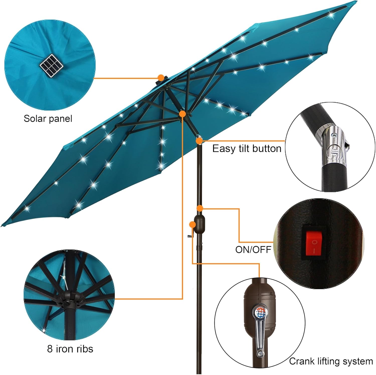 Blissun 9 ft Solar Umbrella 32 LED Lighted Patio Umbrella Table Market Umbrella with Tilt and Crank Outdoor Umbrella for Garden, Deck, Backyard, Pool and Beach (Cerulean)