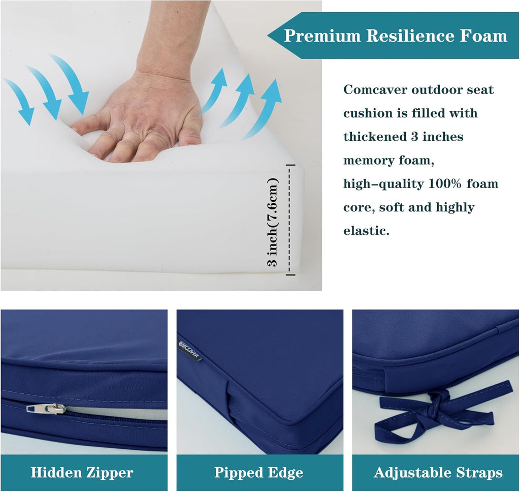 Chaise Lounge Cushion for Outdoor Furniture, Waterproof Fade and Tear Resistant Lounge Deck Chair Cushions for Patio Lawn Pool Resort Hotel, 72x21x3 Inch, Navy