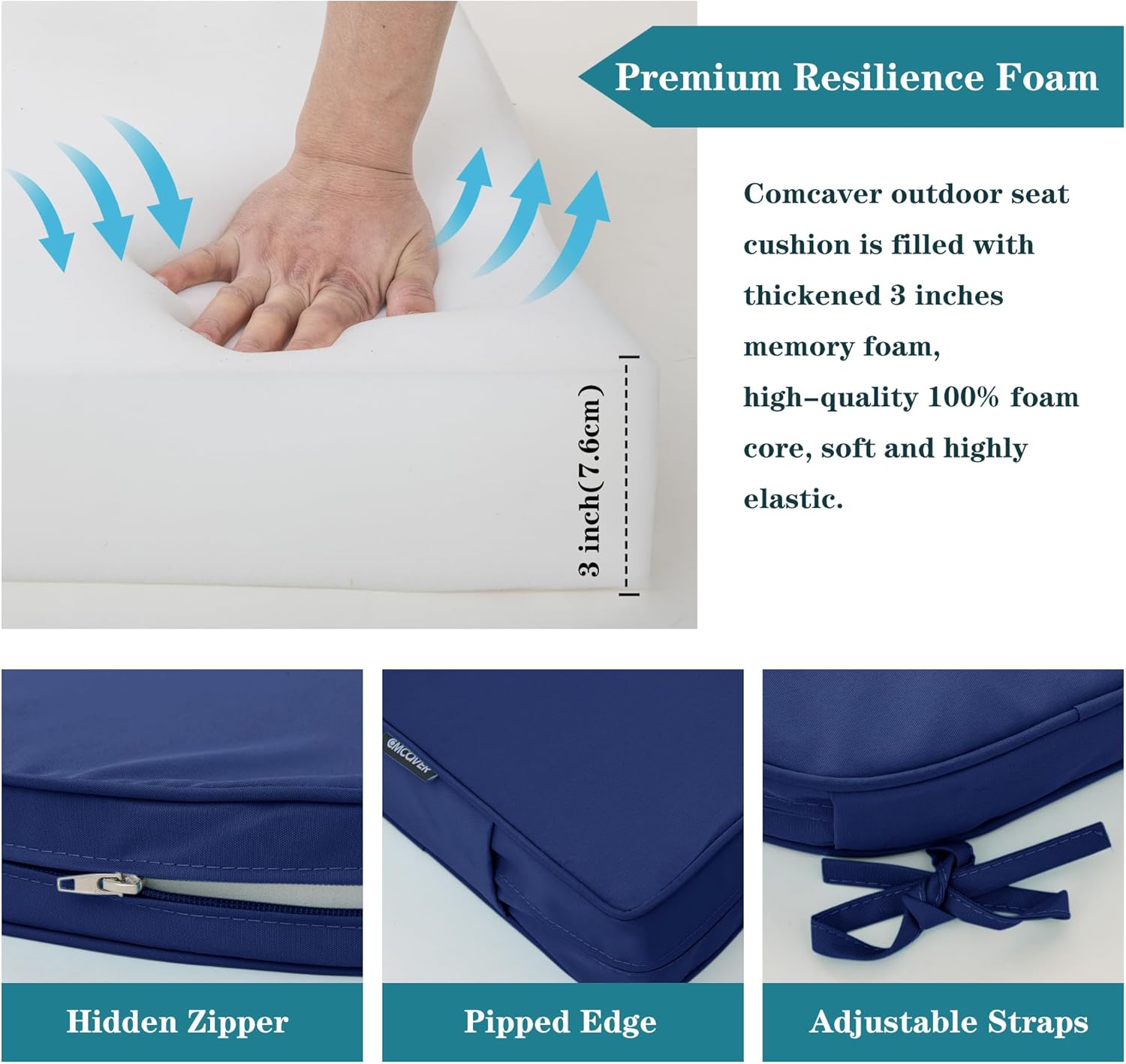 Chaise Lounge Cushion for Outdoor Furniture, Waterproof Fade and Tear Resistant Lounge Deck Chair Cushions for Patio Lawn Pool Resort Hotel, 72x21x3 Inch, Navy