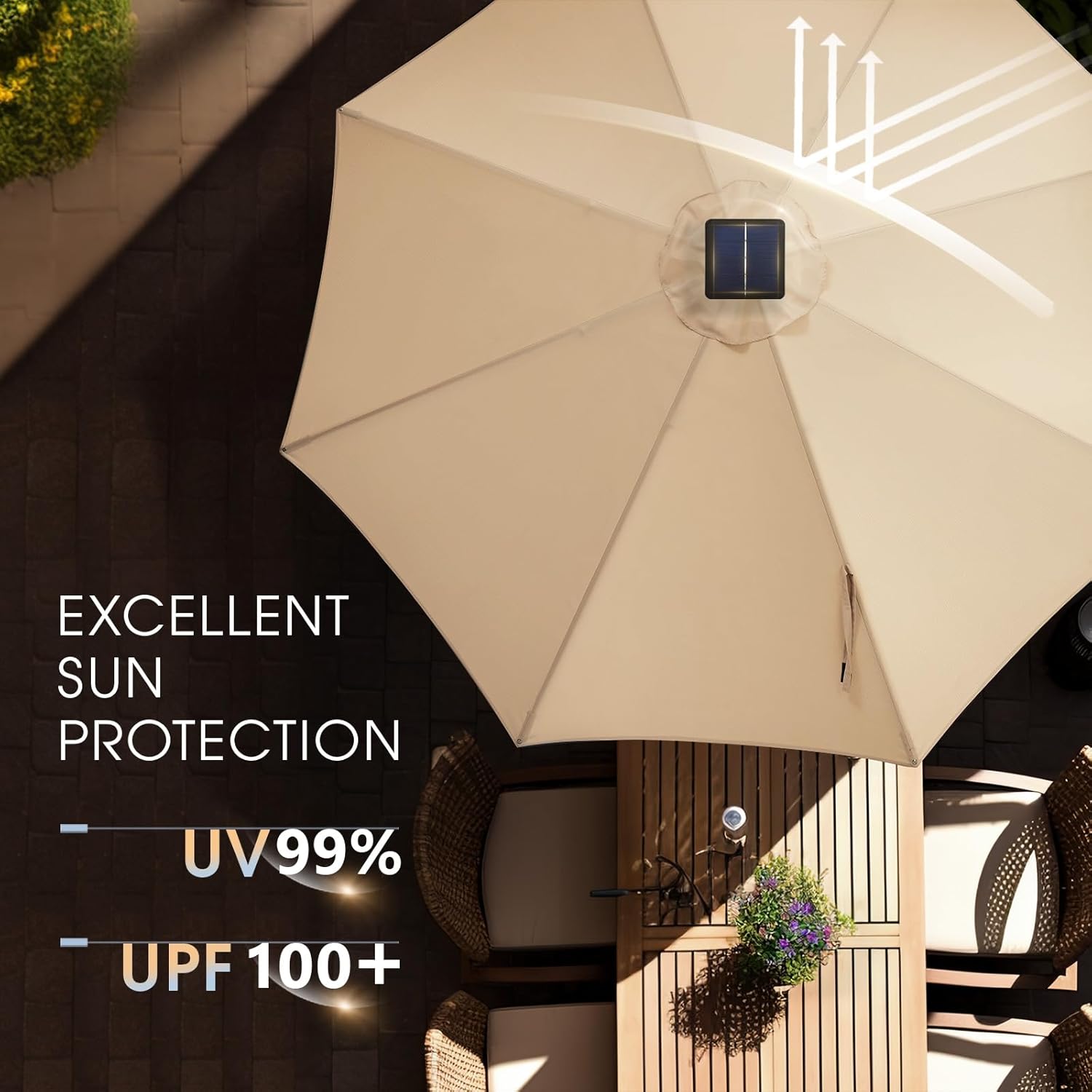 wikiwiki 7.5ft Solar Led Patio Umbrella, Sturdy Outdoor Market Umbrella for Deck, Pool, Garden w/Tilt, Crank, 18 LED Lights, Beige