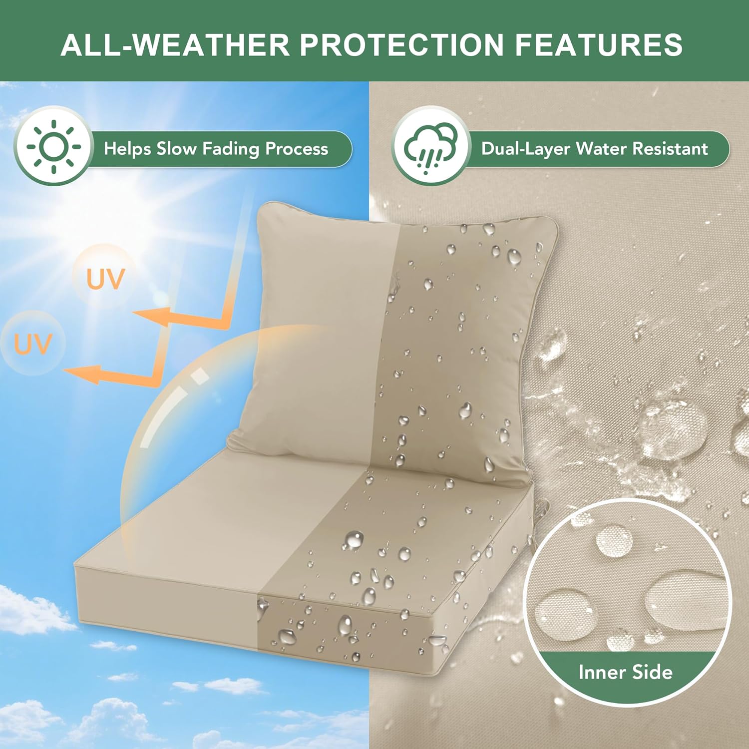 Outdoor Chair Cushion Weather Resistant, Backrest and Seat Cushion Set for Patio Furniture with Waterproof Removable Cover, 19 x 19 Inch, Cream, Set of 4