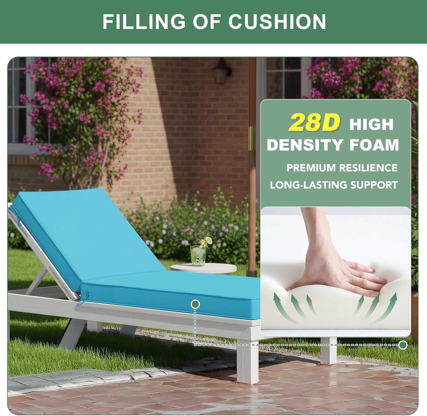 Chaise Lounge Cushions Outdoor Set of 2 - Waterproof and Fade Resistant Sun Lounger Replacement Cushions - Patio Lounger Pads with Removable Cover for Pool, Deck, Lawn, 72 x 21 x 3 Inch, Teal