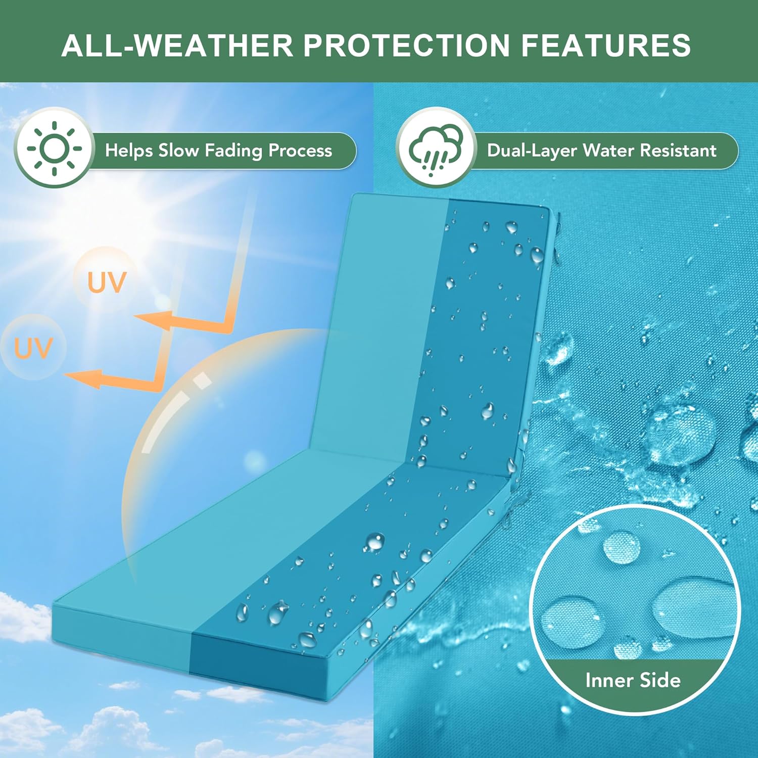 Chaise Lounge Cushions Outdoor Set of 2 - Waterproof and Fade Resistant Sun Lounger Replacement Cushions - Patio Lounger Pads with Removable Cover for Pool, Deck, Lawn, 72 x 21 x 3 Inch, Teal