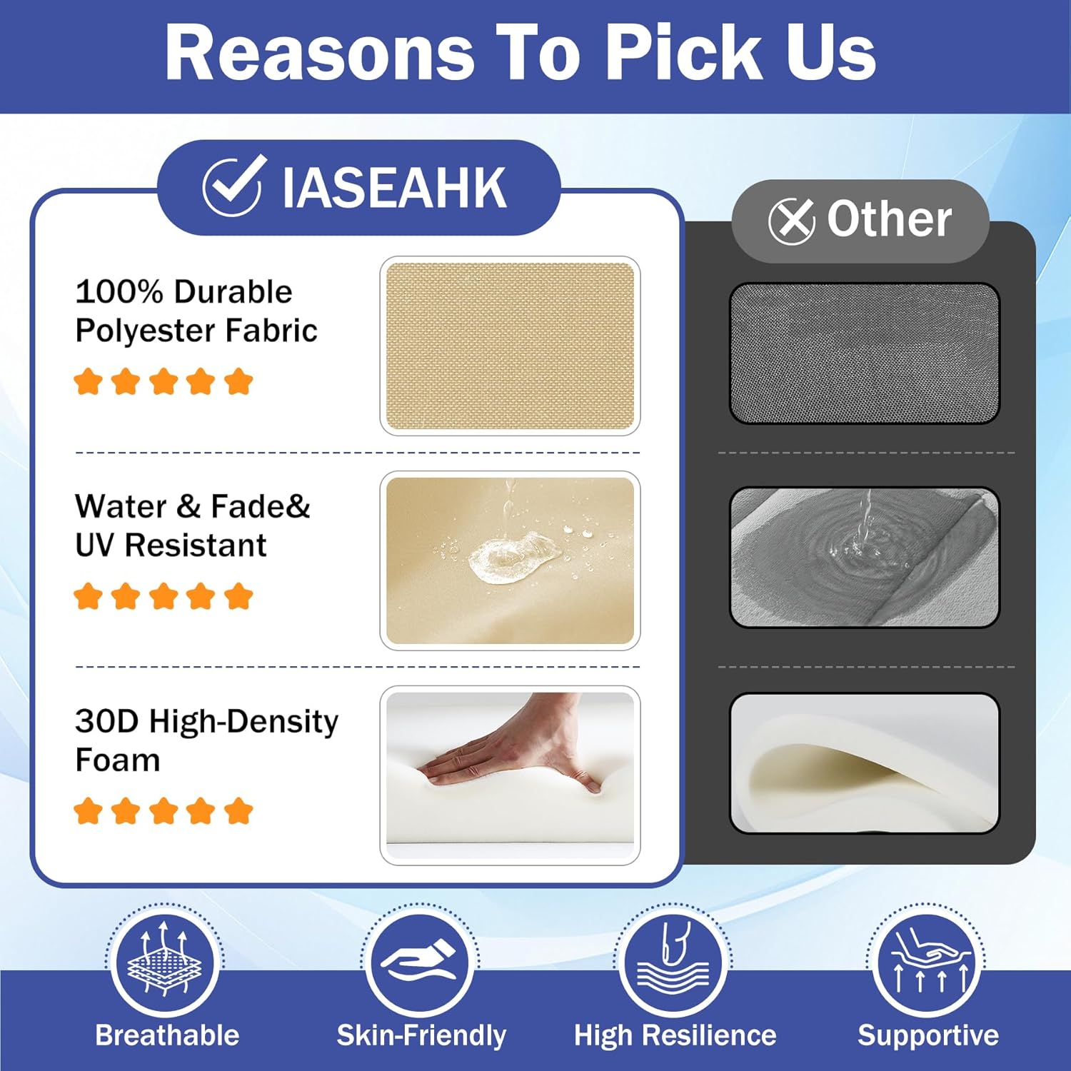 Patio Chair Cushions, 19" x 19" x 3" Outdoor Chair Cushions Set of 4, Waterproof Outdoor Cushions for Patio Furniture, Outdoors Seat Cushions Set of 4 with Handle and Ties, Light Khaki